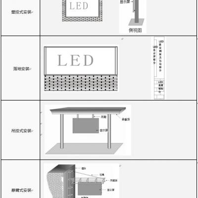 LED显示屏安装方式